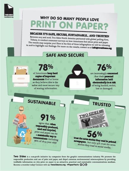 saf,e adn secure, Why Do So Many People Love Print On Paper, Canon two sides, Tri-County Office Equipment
