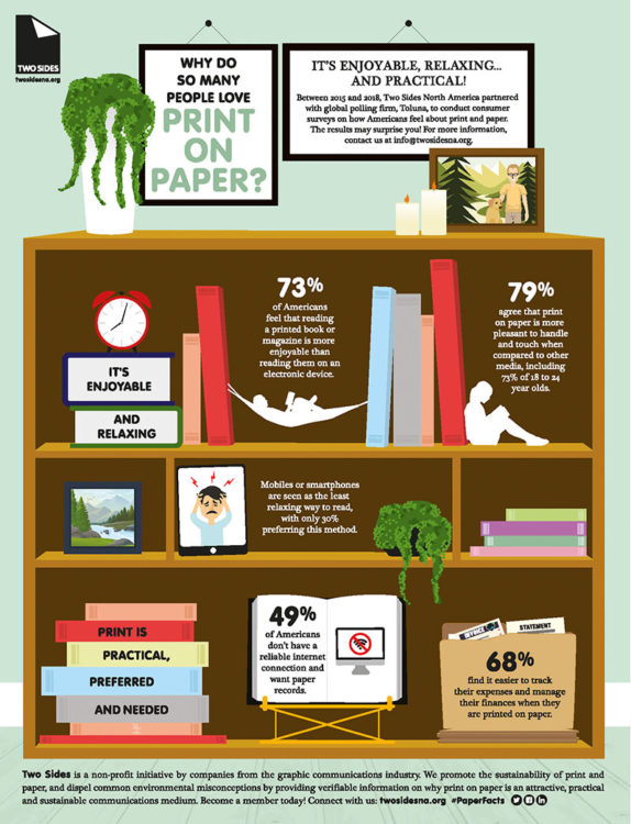 page 2 Why Do So Many People Love Print On Paper, Canon two sides, Tri-County Office Equipment