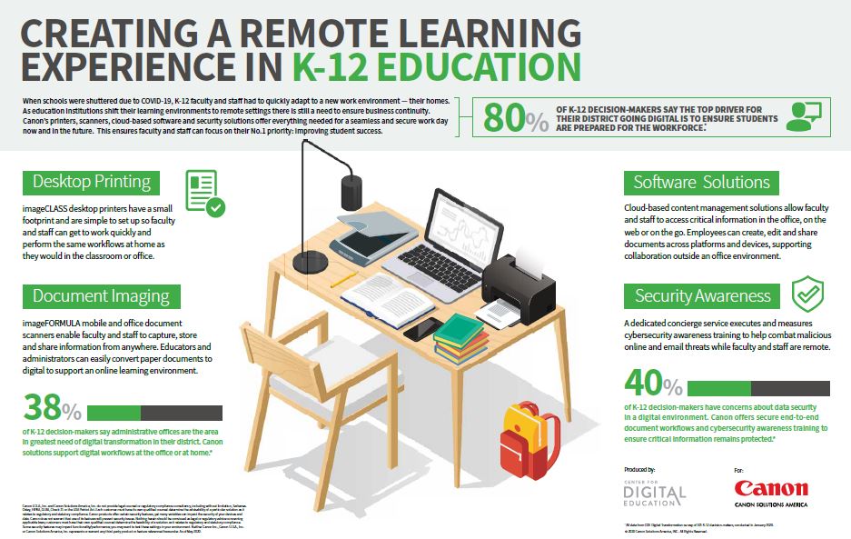 Canon, education, K12, Remote Learning, Tri-County Office Equipment
